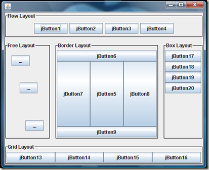JAVA desde cero: Clases de distribución de objetos (Layouts)